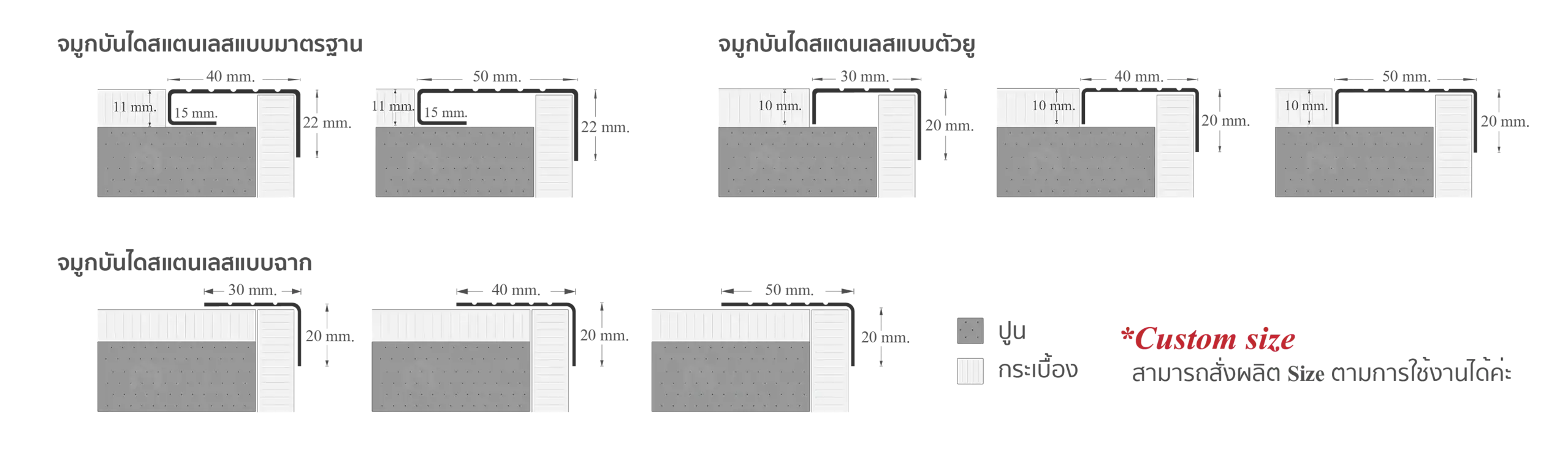 dimension จมูกบันไดสแตนเลส