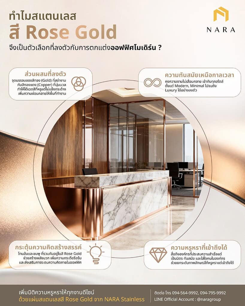 เหตุผลที่ควรใช้สแตนเลสสี Rose Gold ตกแต่งออฟฟิศ